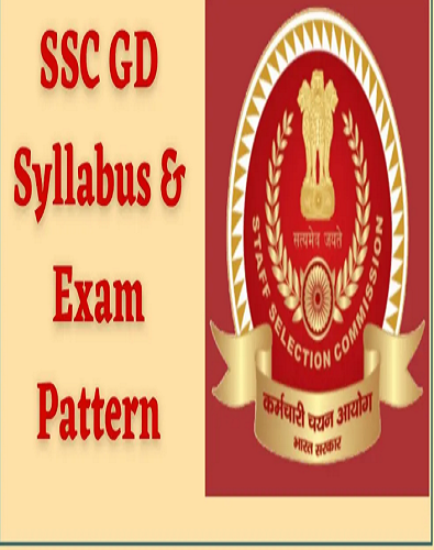 SSC GD Syllabus 2022
